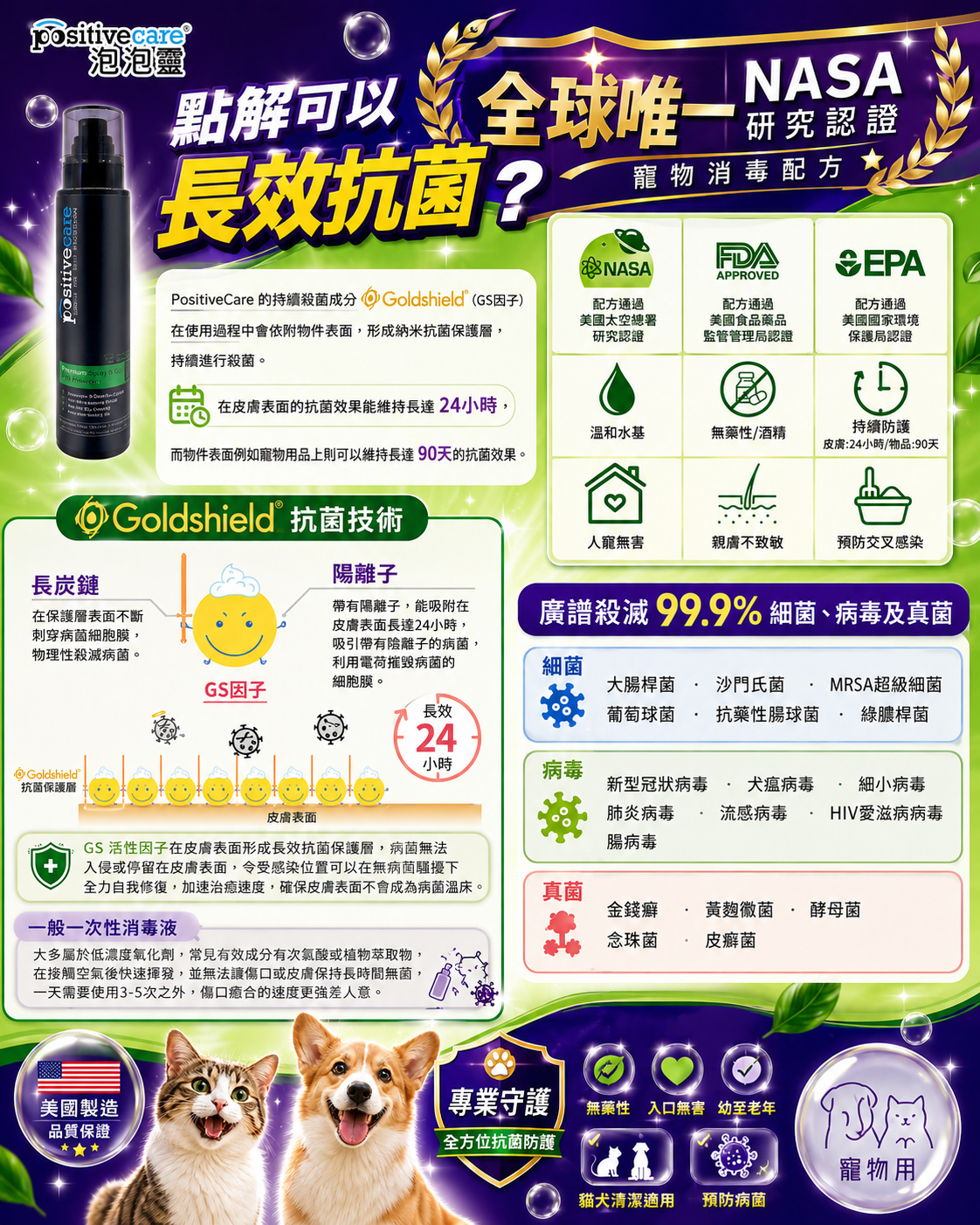 泡泡靈 - 乾洗噴霧【美國NASA太空總署研究認證 - Goldshield寵物消毒配方】(180ml)