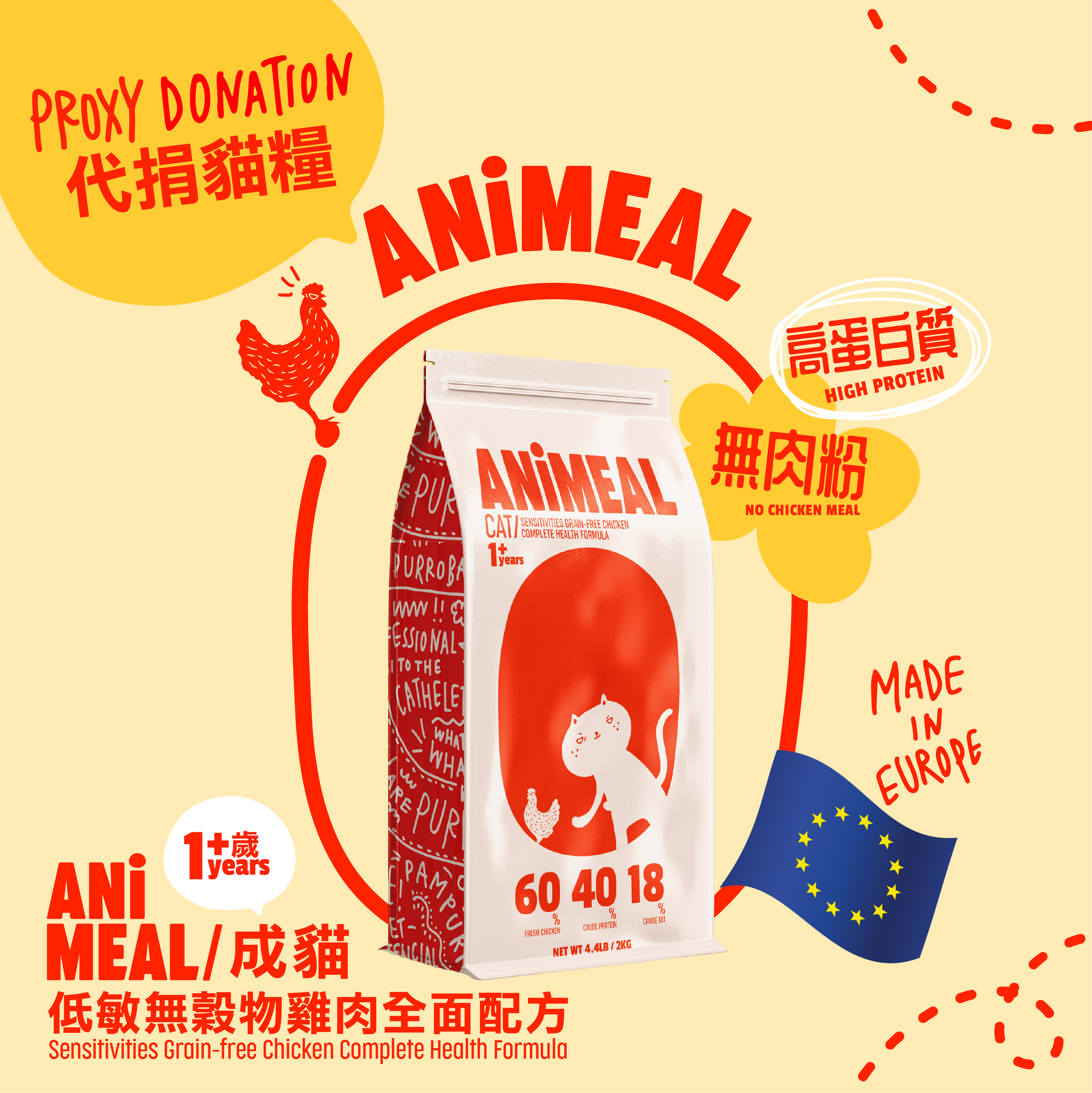 [Sheng Zhong Yuan] Cat Food Donation Proxy Service | Urgent Need for Dry Food