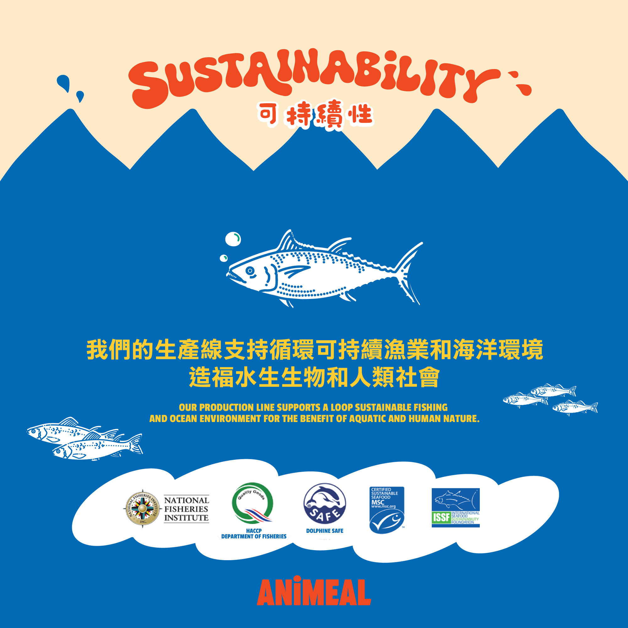 ANiMEAL嫩雞絲｜全齡貓肉絲主食罐80g