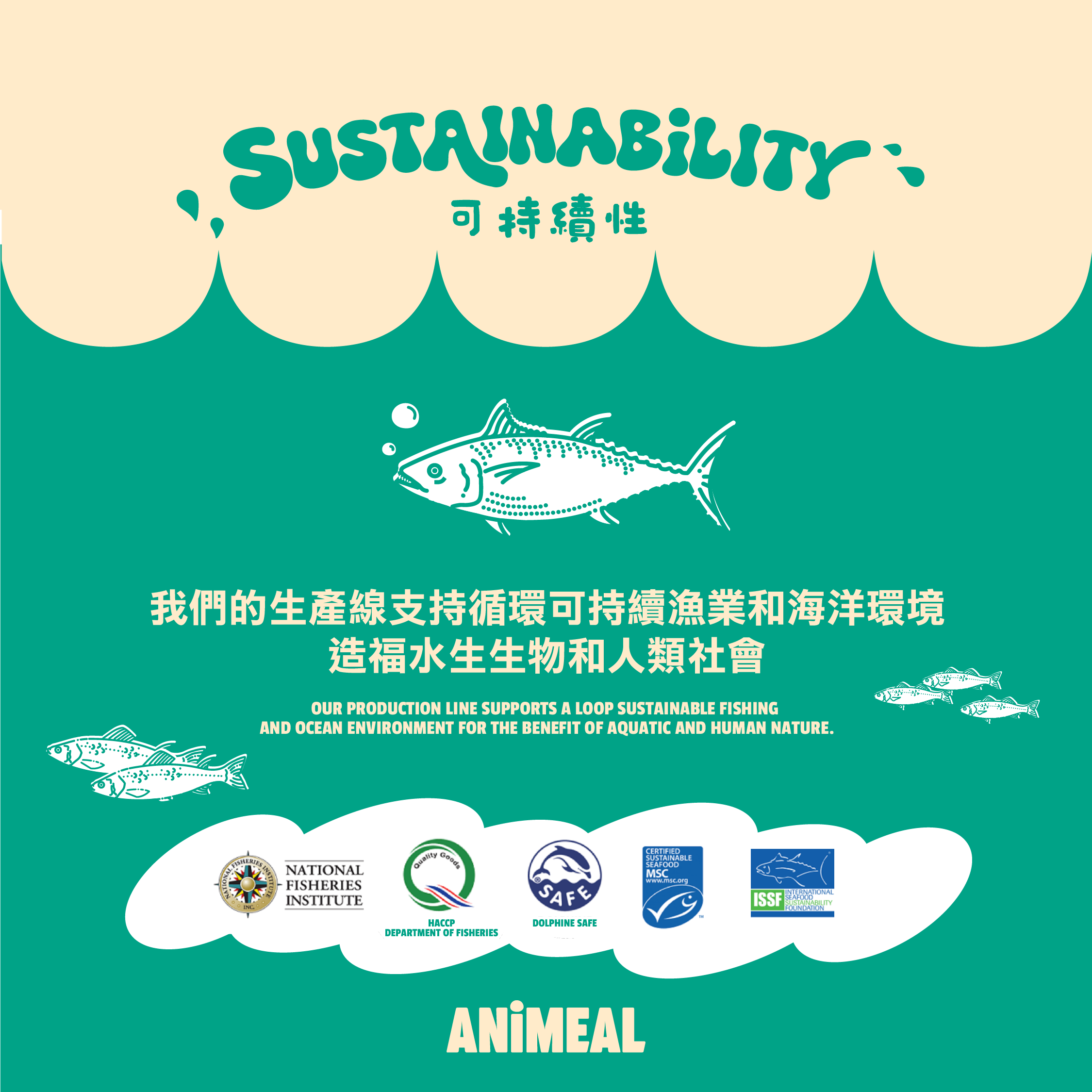 【試食裝】ANiMEAL全齡貓慕絲/肉絲主食罐80g