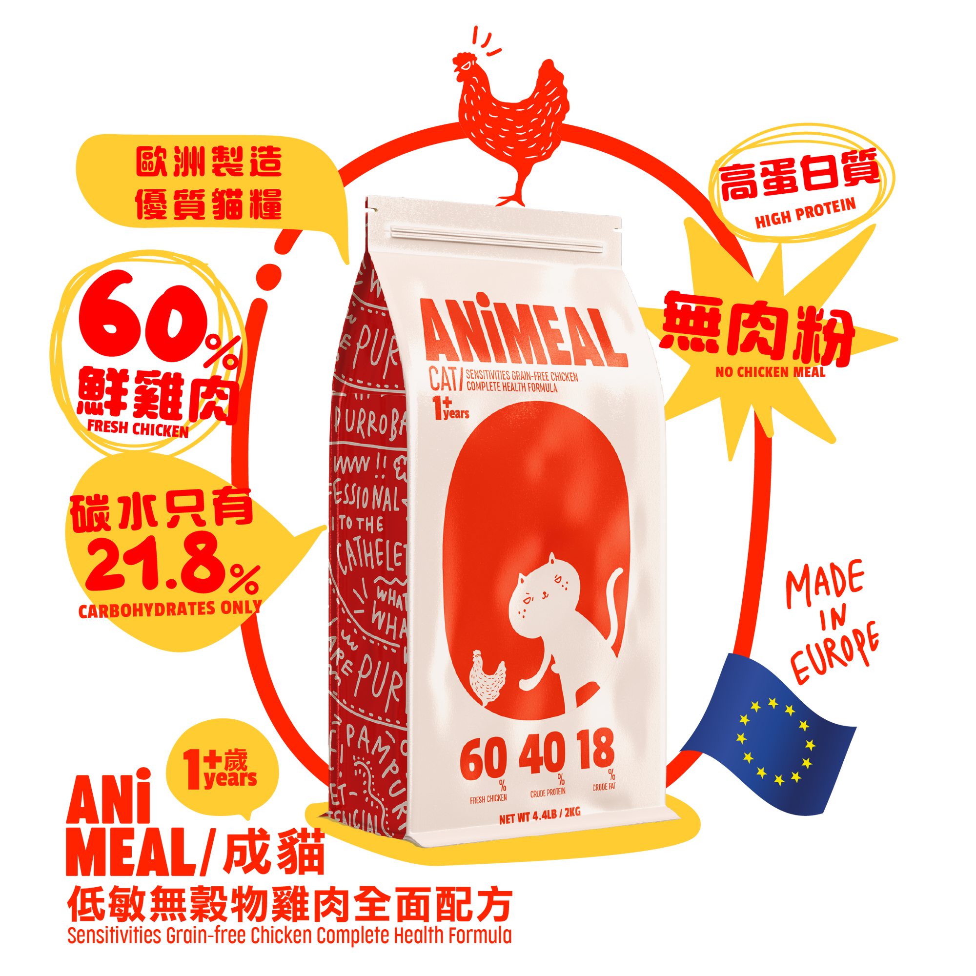 ANiMEAL成貓低敏無穀物雞肉全面配方