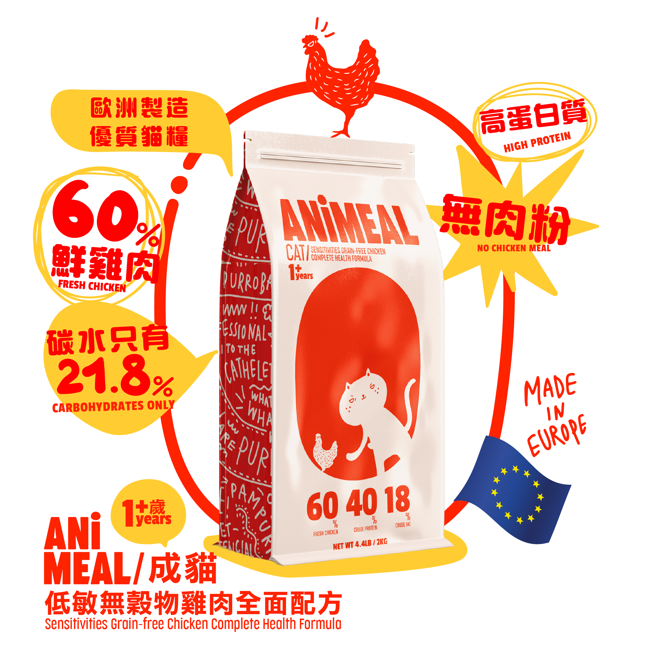 ANiMEAL成貓低敏無穀物雞肉全面配方